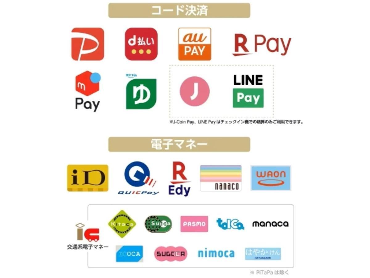Apa 호텔 Tkp 도쿄 니시-카사이 외부 사진
